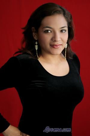 Peru women