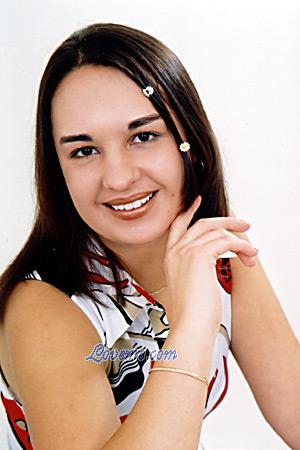 Belarus women