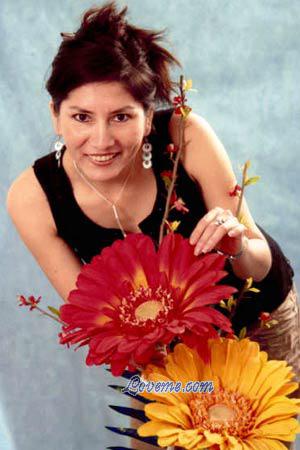 Peru women