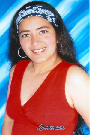 Peru women
