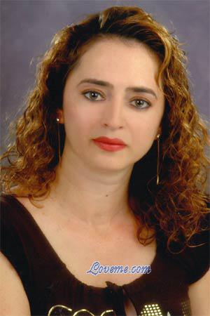 Colombia women