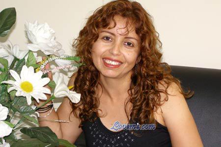 Peru women