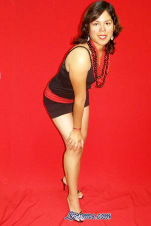 Peru women