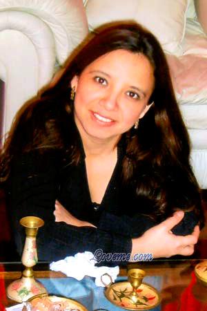 Peru women