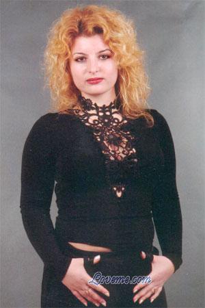 Ukraine women