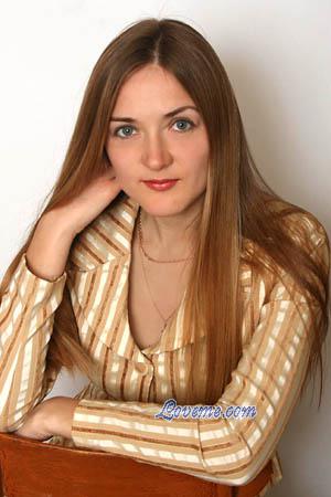 Belarus women