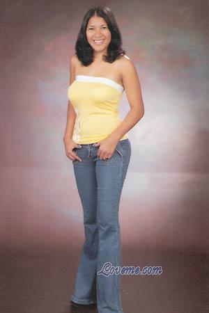 Costa Rica women