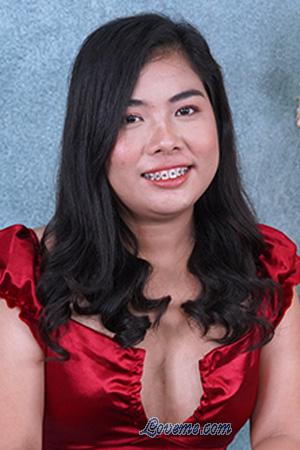 223920 - Jay Zhel Age: 29 - Philippines