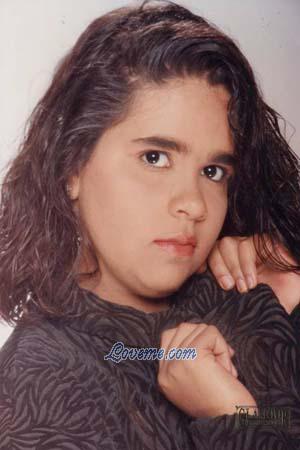 66863 - Alessandra Age: 32 - Brazil