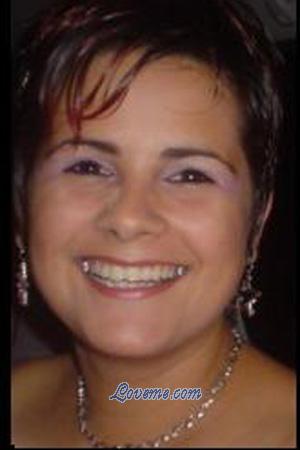 71337 - Ana Age: 30 - Brazil