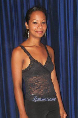 81728 - Tatiana Age: 27 - Nicaragua